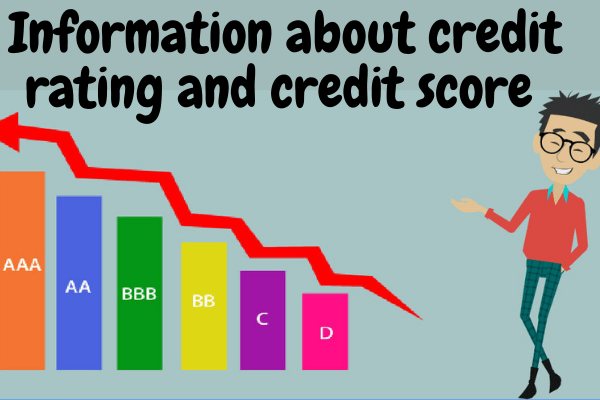 Information about credit rating and credit score