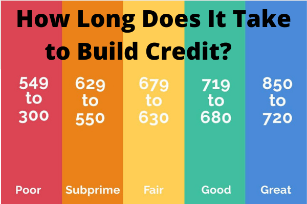 How Long Does It Take to Build Credit?     