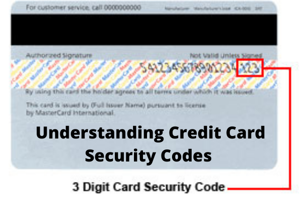 Understanding Credit Card Security Codes